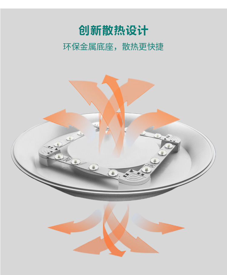 led灯选购,led灯珠的选购技巧