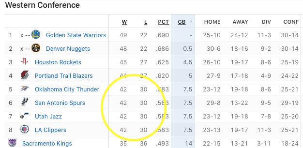 又见垫脚？18卡被吹一级恶犯！但他立刻找对手道歉！这态度没毛病