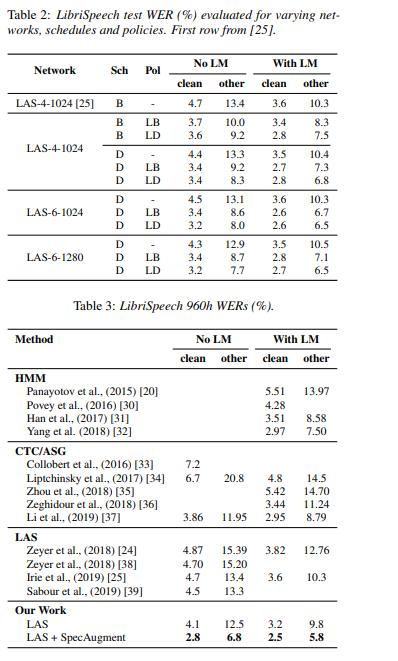 语音识别自动生成字幕,语音识别不出来怎么办