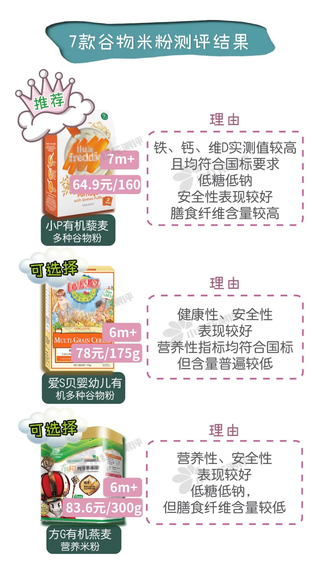 7个月宝宝米粉推荐测评,嘉宝全谷物米粉评测