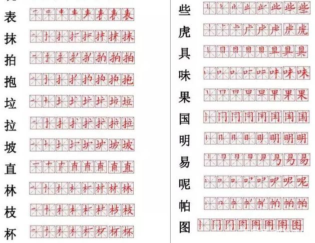 语文老师整理：560个小学常用汉字笔画笔顺表！小学阶段多练习