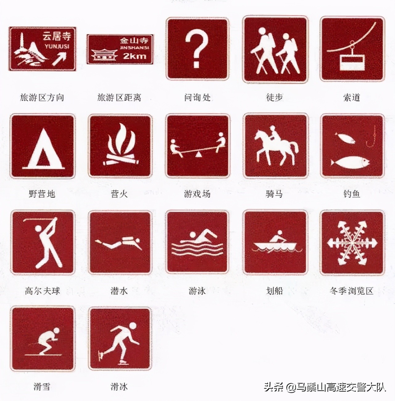 常用交通安全标志大全及图解,交通安全标志小知识