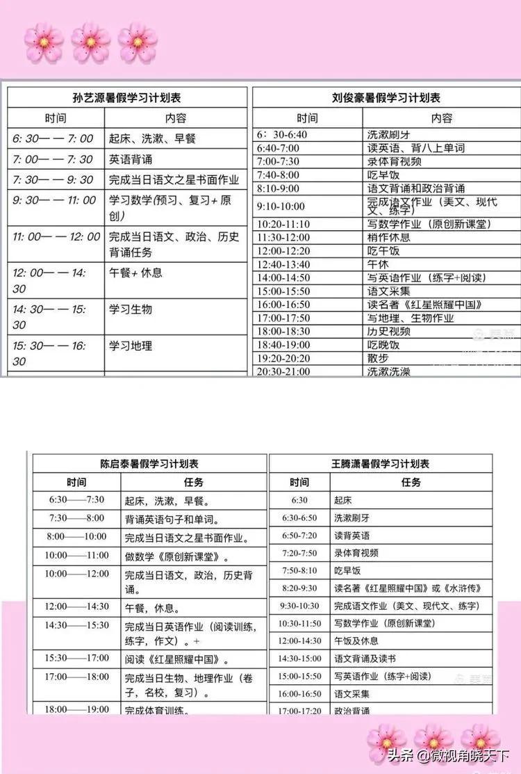 信阳市九中七年级学习成绩,信阳市第九高级中学还有吗