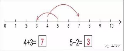2023摇号结果,2021网上公布摇号结果是几号