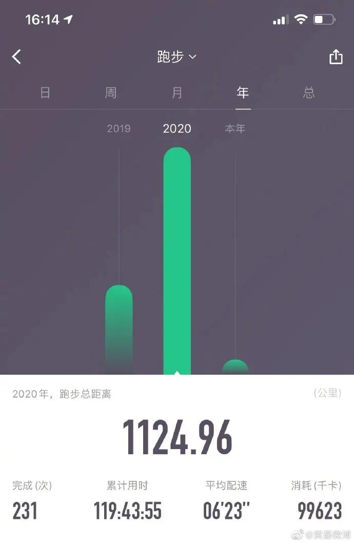 场地感超级好的实战战靴,穿什么跑步鞋跑得最快