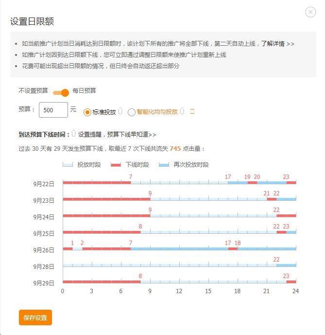 淘宝直通车关键词如何快速上分,淘宝直通车怎么上分