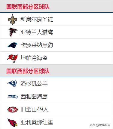 NFL橄榄球规则详解,nfl美式橄榄球联赛总共有几场比赛