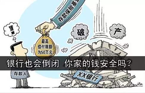 银行网点倒闭存款怎么办,小银行倒闭哪些存款能赔