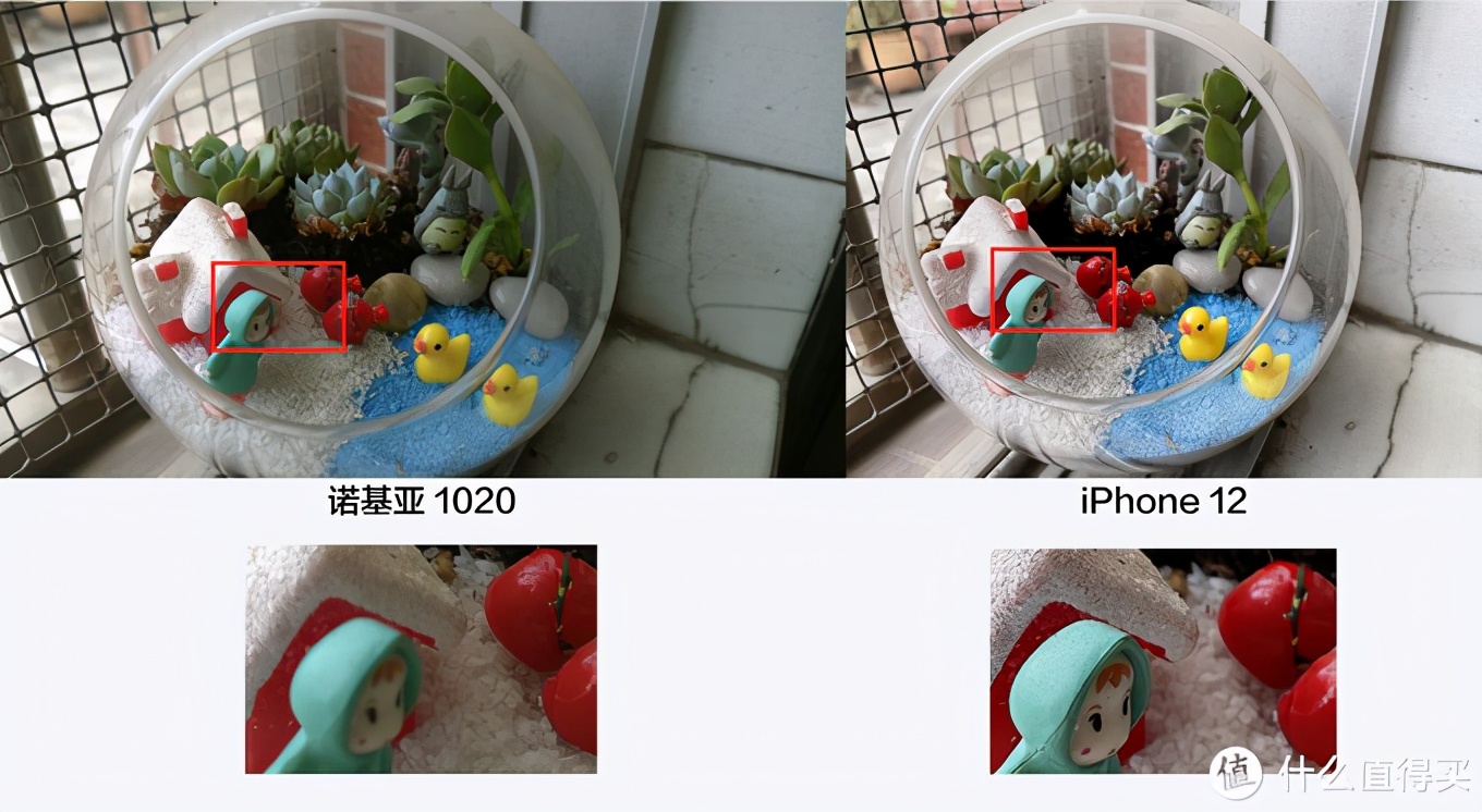 诺基亚1020拍照对比iphone12,诺基亚1020和苹果11拍视频
