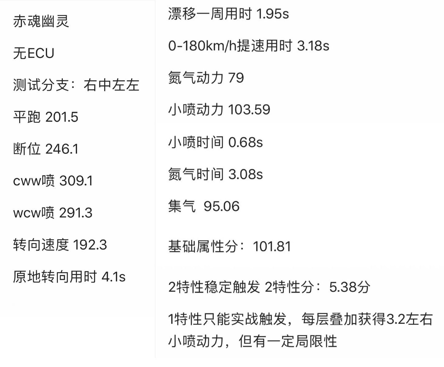 qq飞车手游流氓车怎么玩,qq飞车手游目前最实用技巧