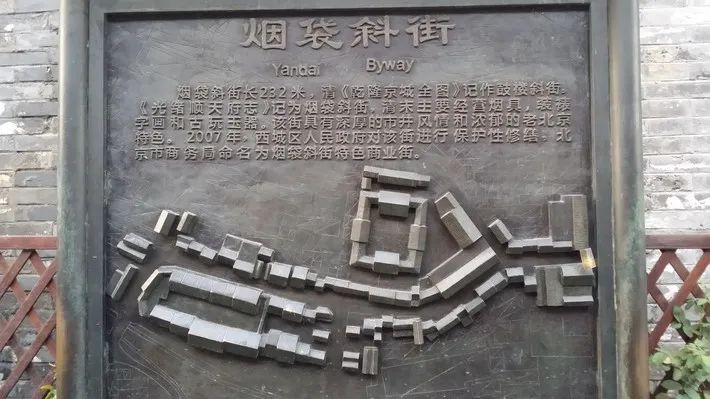 看了《北辙南辕》被种草了老北京胡同，连攻略都做了？拿来吧你