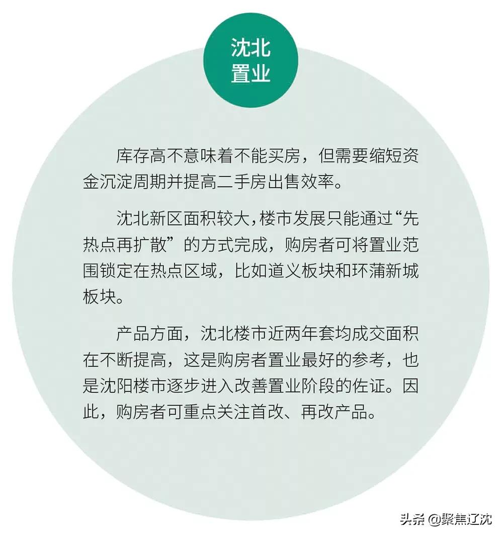 沈阳沈北楼市真实情况,沈阳楼市真实库存