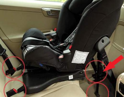 汽车工程师告诉您如何选择汽车安全座椅-下篇