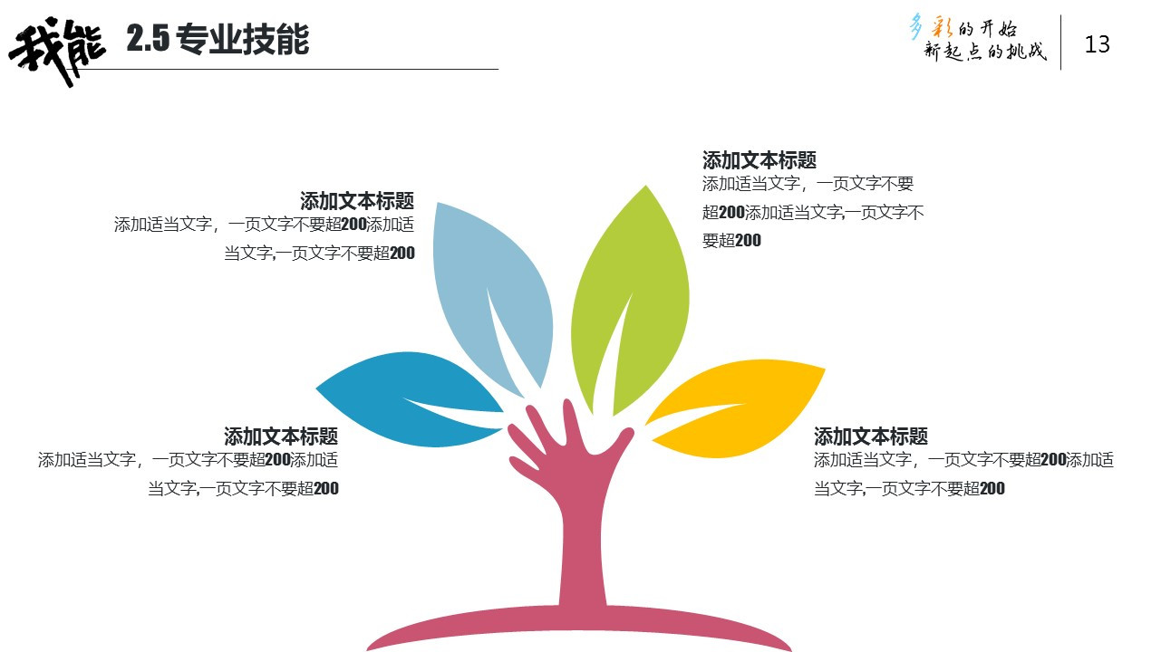 求职面试ppt模板推荐,ppt制作一份个人求职简历