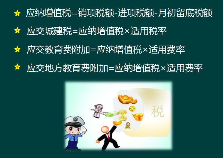 4s店包牌包税怎么做账务处理,4s店会计实操账务处理分录大全