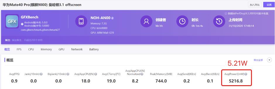 华为mate40pro性能测试体验,华为mate40pro测试性能