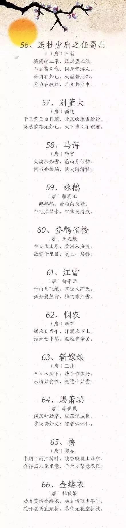 小学生必背100篇古诗背诵,小学必读必背80首古诗