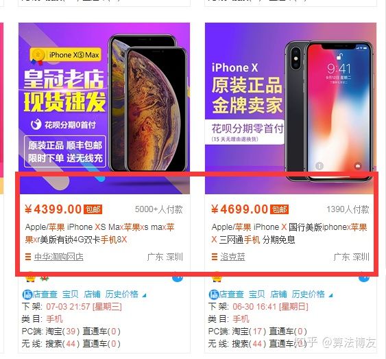 店铺定位产品分析,店铺定位以及选品