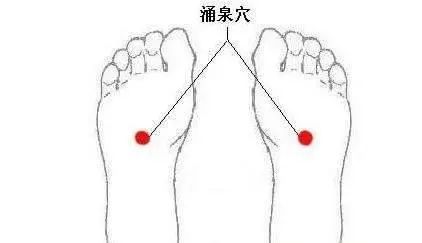 激活7个“生阳点”,源源不断升发阳气