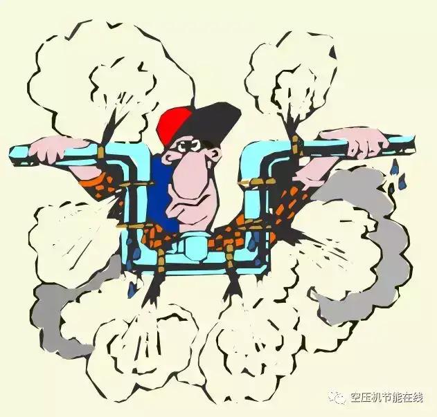 压缩空气泄漏检测仪,压缩空气泄漏造成浪费