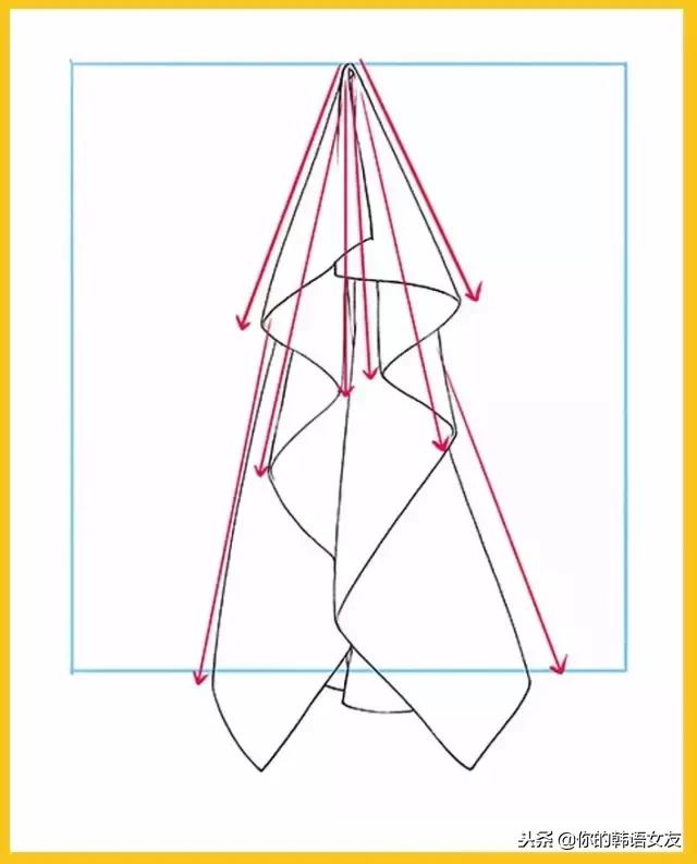 素描基础衬布,素描衬布的画法和技巧