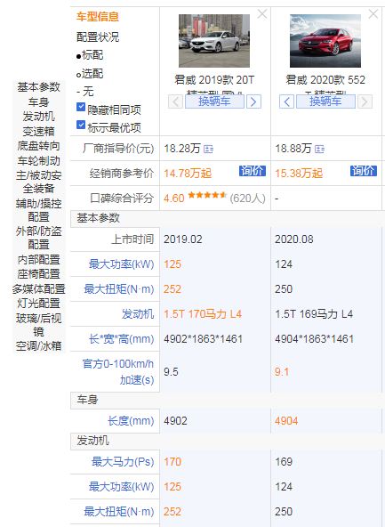 别克新老君威,老别克君威按键功能图解