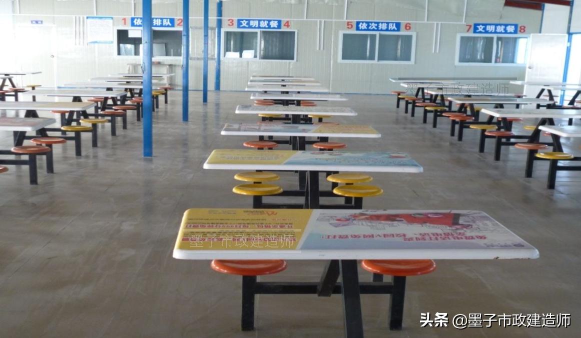 20061施工现场布置与管理的要点（项目部宿舍食堂健康管理）