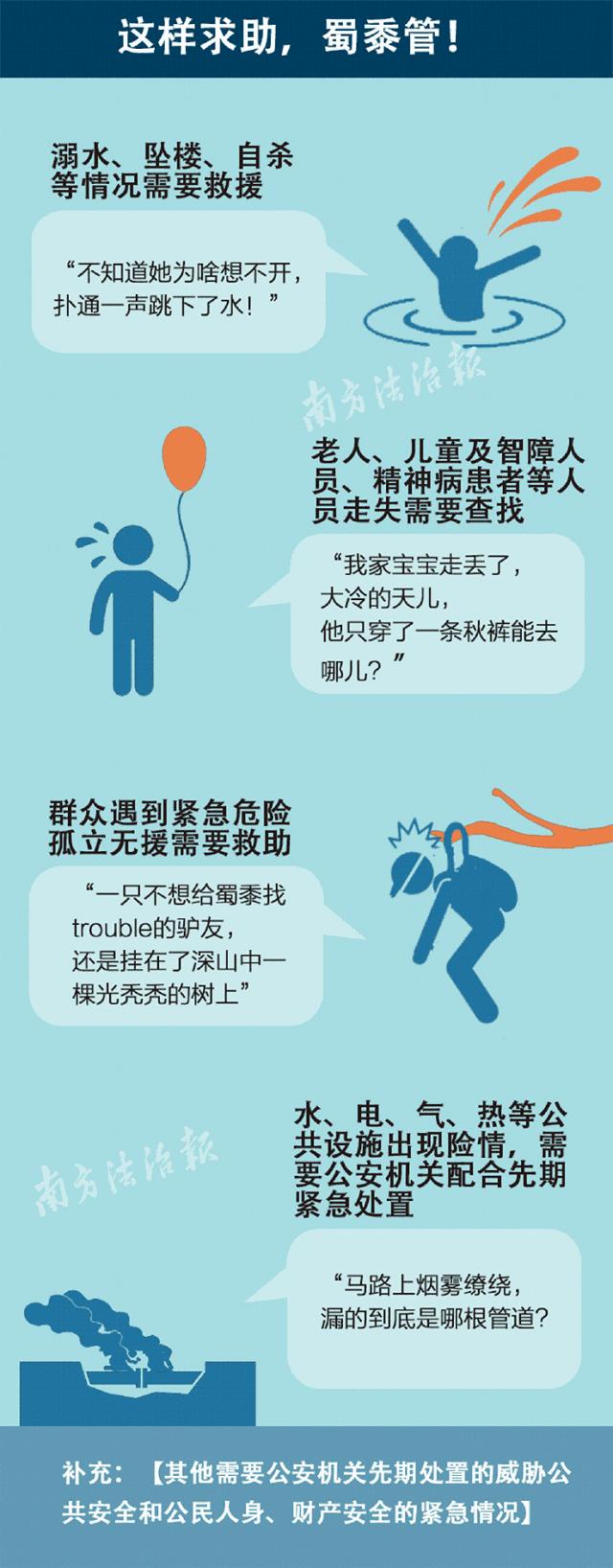 110报警怎么报地址,110报警怎么能快速接警