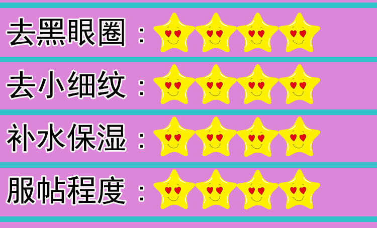 十大公认好用眼膜,公认最好的国货眼膜有哪些