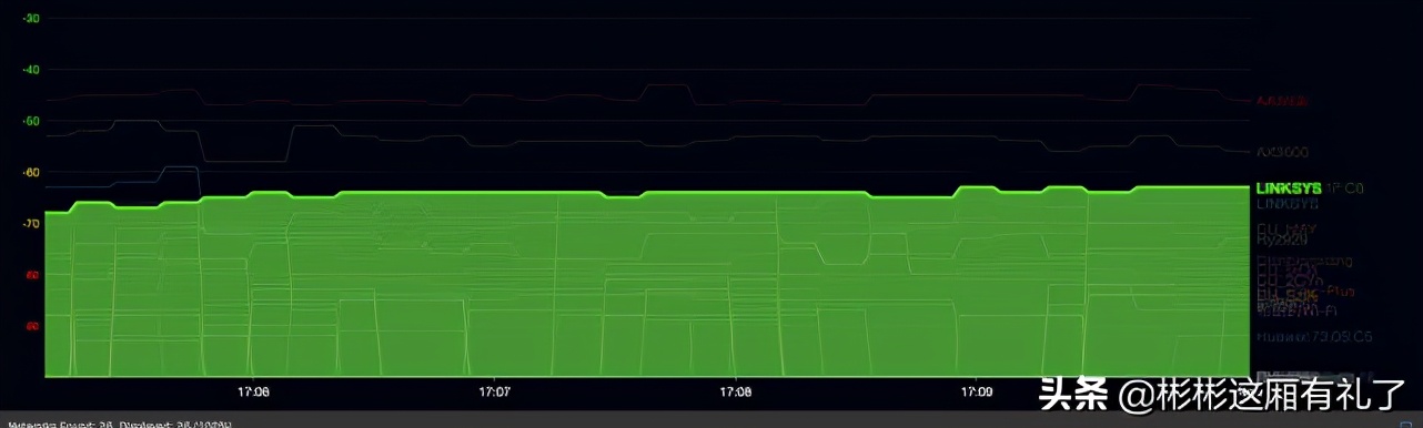 linksysax4200评测,苹果用路由器连wifi