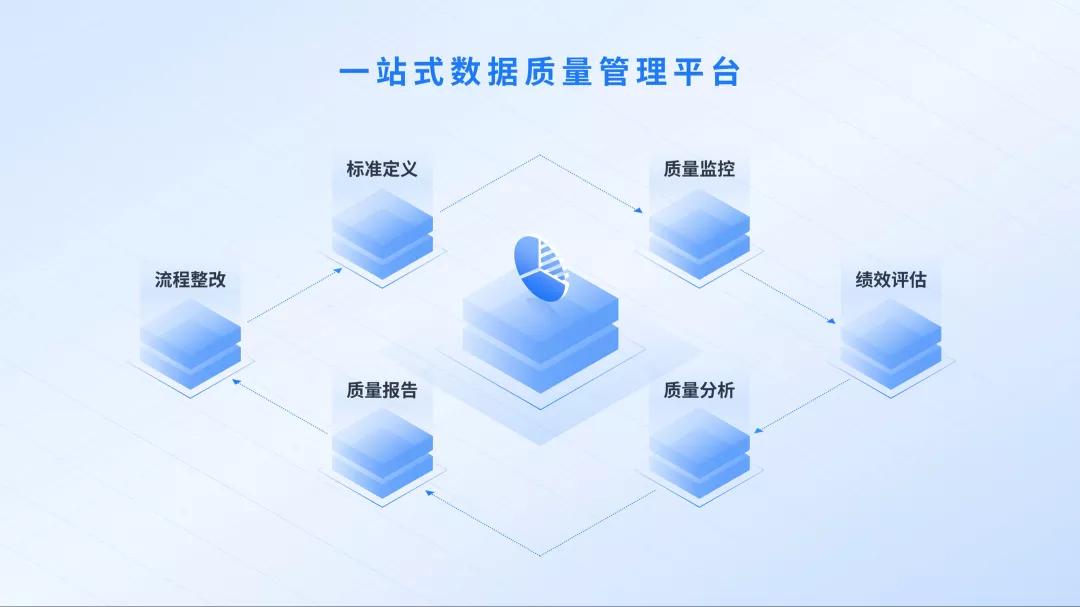 阿里这张海报的2.5D风，用在PPT里绝了，2个案例教你上手