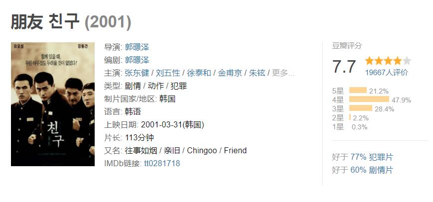 十部最新必看韩国犯罪电影,十部顶级韩国犯罪电影不可饶恕