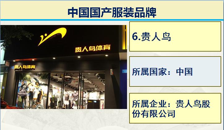 国产衣服和国外衣服,国产服装和国外品牌对比