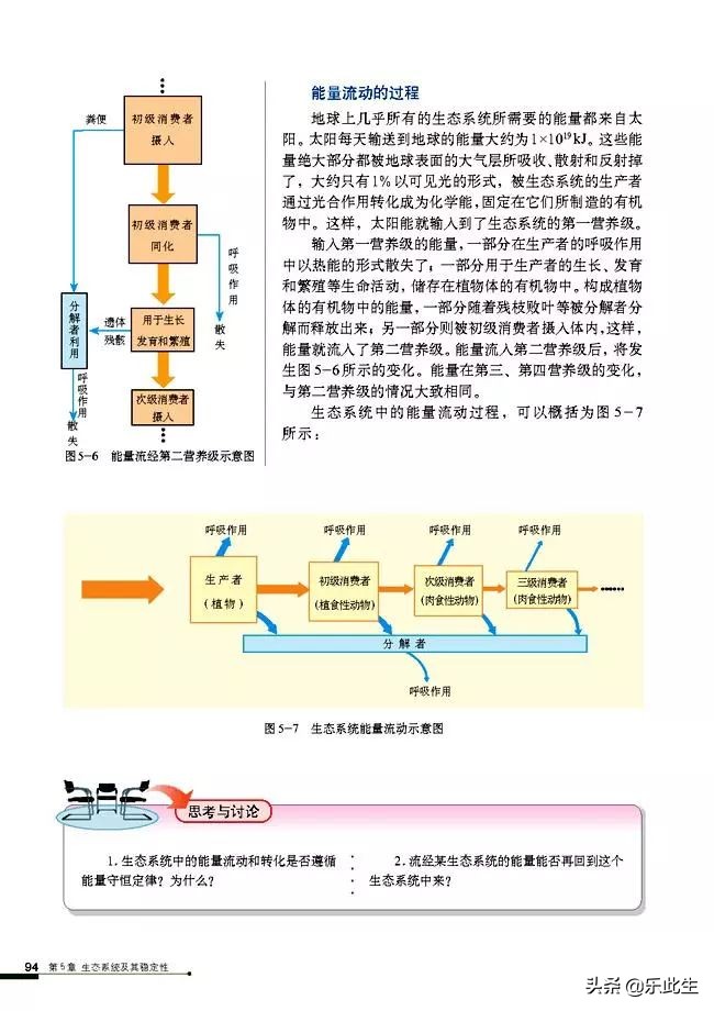 高中生物必修3电子教材,必修三稳态与环境的知识点人教版