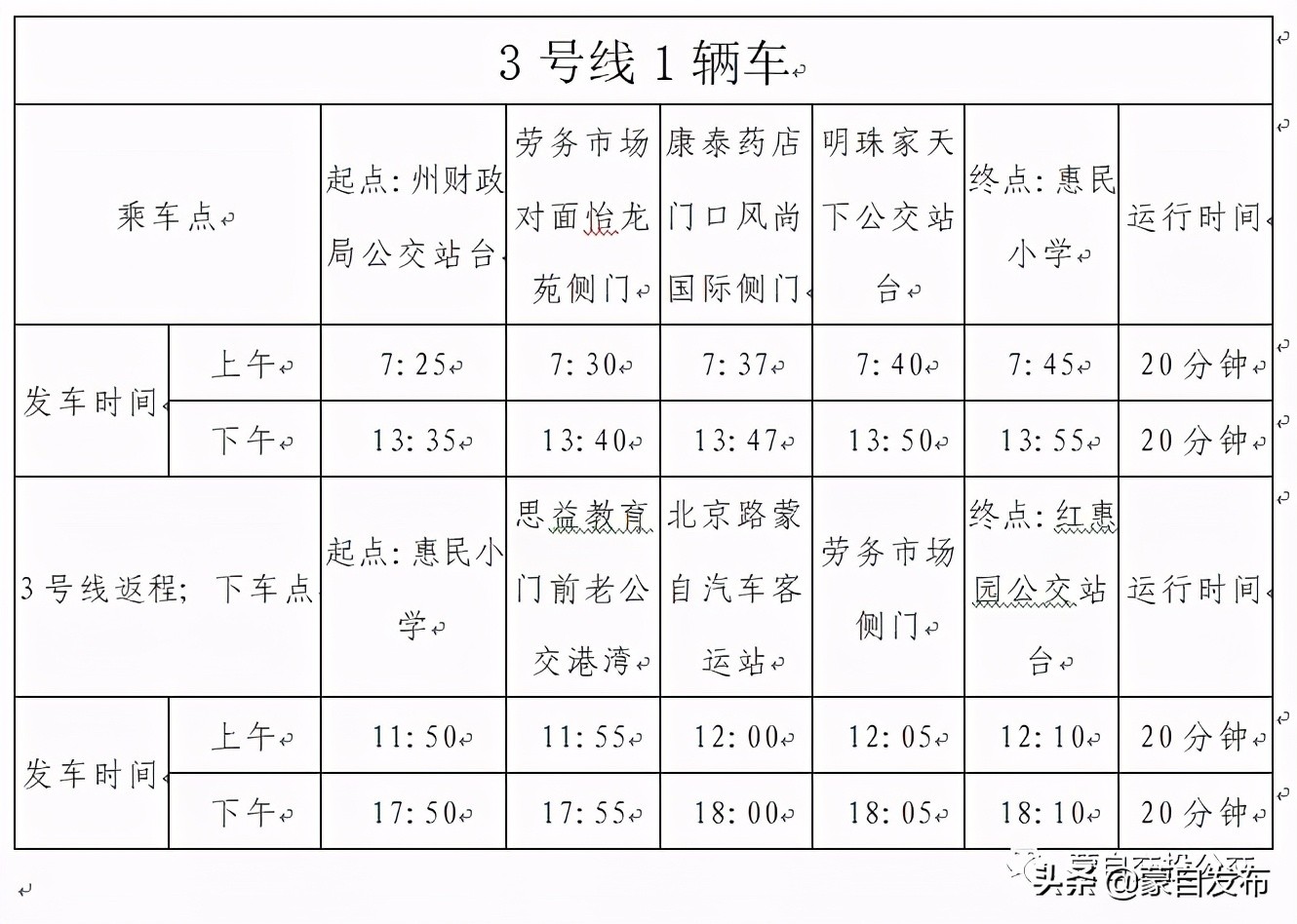 蒙自公交卡怎么充值,蒙自公交卡办理学生专线有大变化