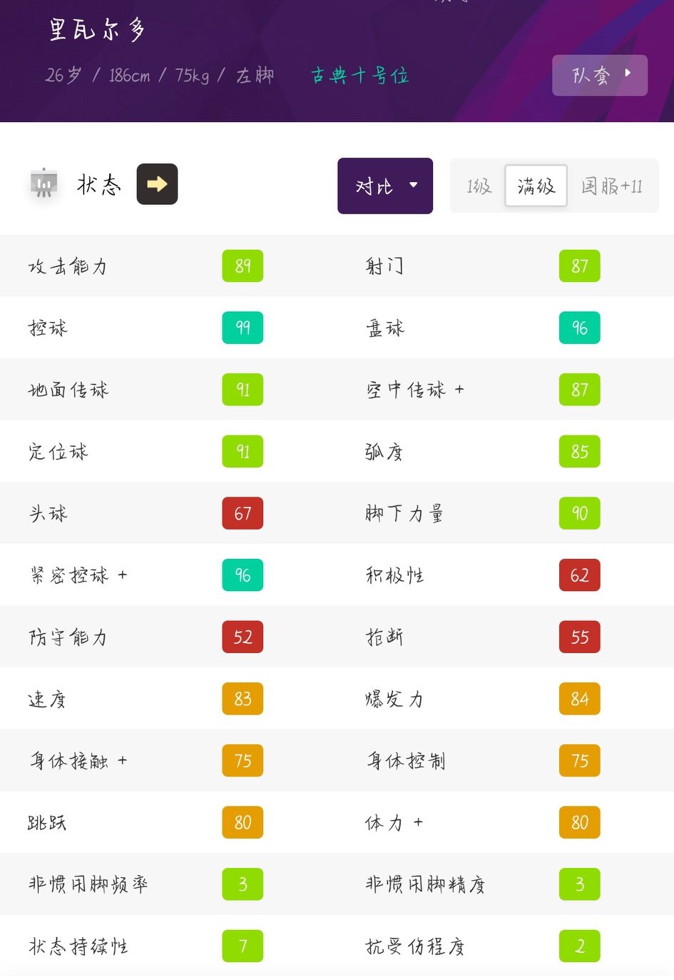 实况足球里瓦尔多普通高光,实况足球里瓦尔多高光