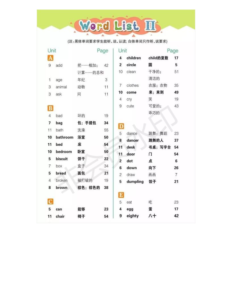 湘少版英语电子课本小学三年级,湘少版初中英语电子课本
