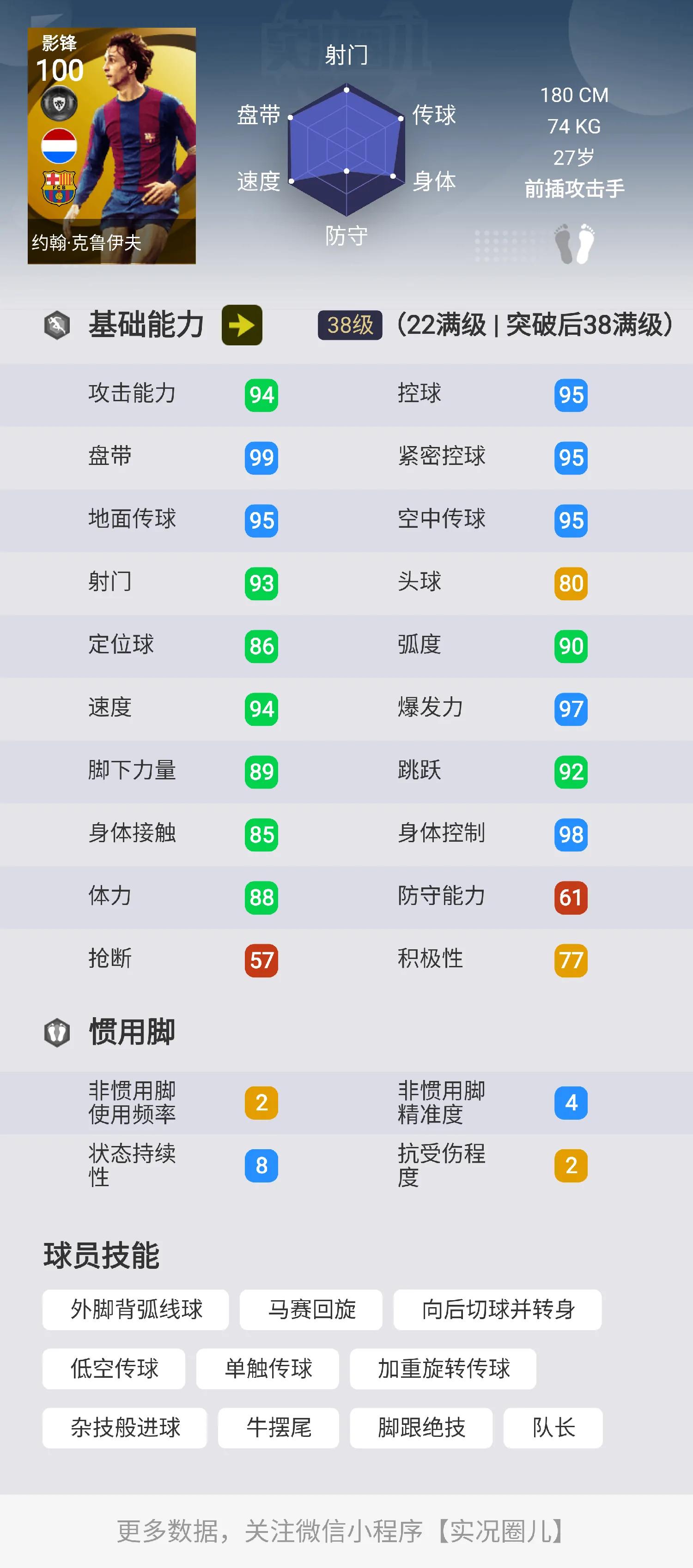实况传奇技能推荐,实况所有传奇球员技能