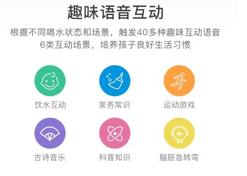 是否真的有2倍的差距：虎牌和小水怪K2智能儿童水杯对比