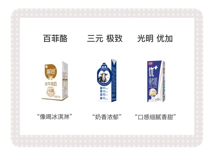 2023牛奶推荐评测排行榜,进口牛奶好还是国产奶好