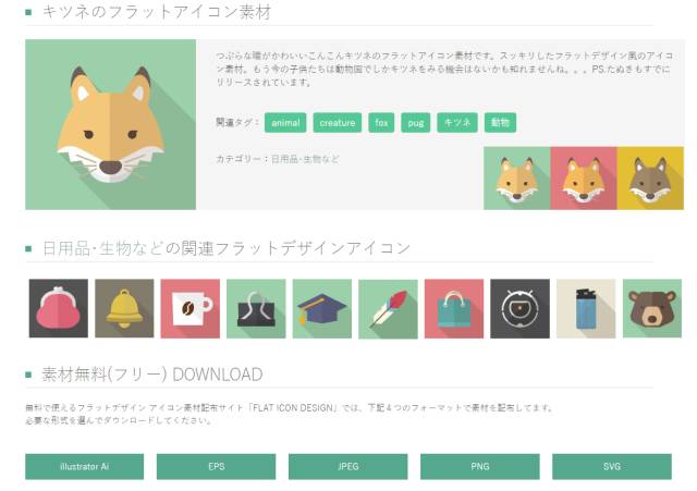 如何制作ppt素材库,制作ppt的六大素材