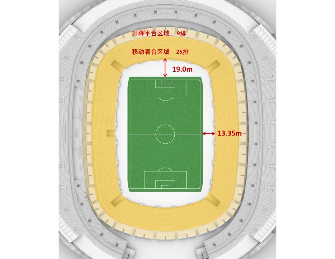 2023年亚洲杯体育场,厦门2023年亚洲杯比赛球场