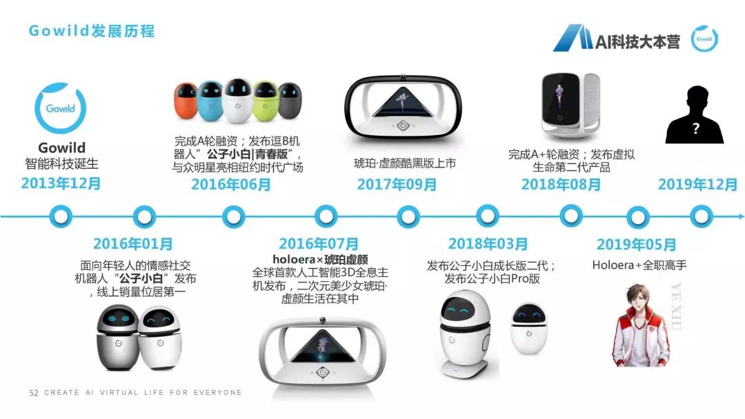 微信ai聊天机器人,ai写作智能聊天机器人