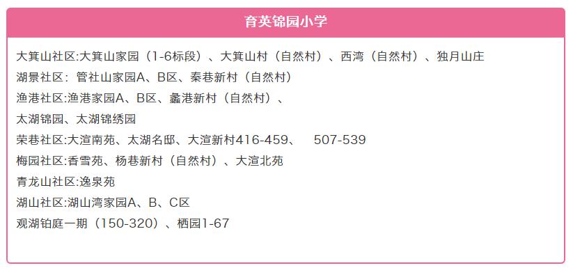 期待学校快点开学,无锡有哪些大学已经开学