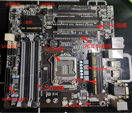 想自己组装一台电脑简单吗,想自己装好一台电脑需要什么