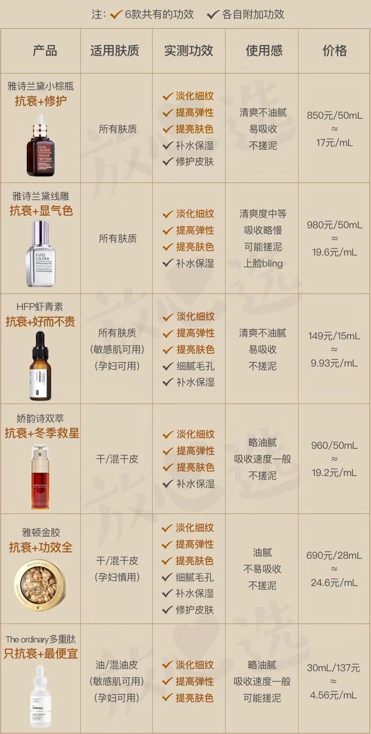 老爸测评国产十大放心品牌,放心选评测靠谱么