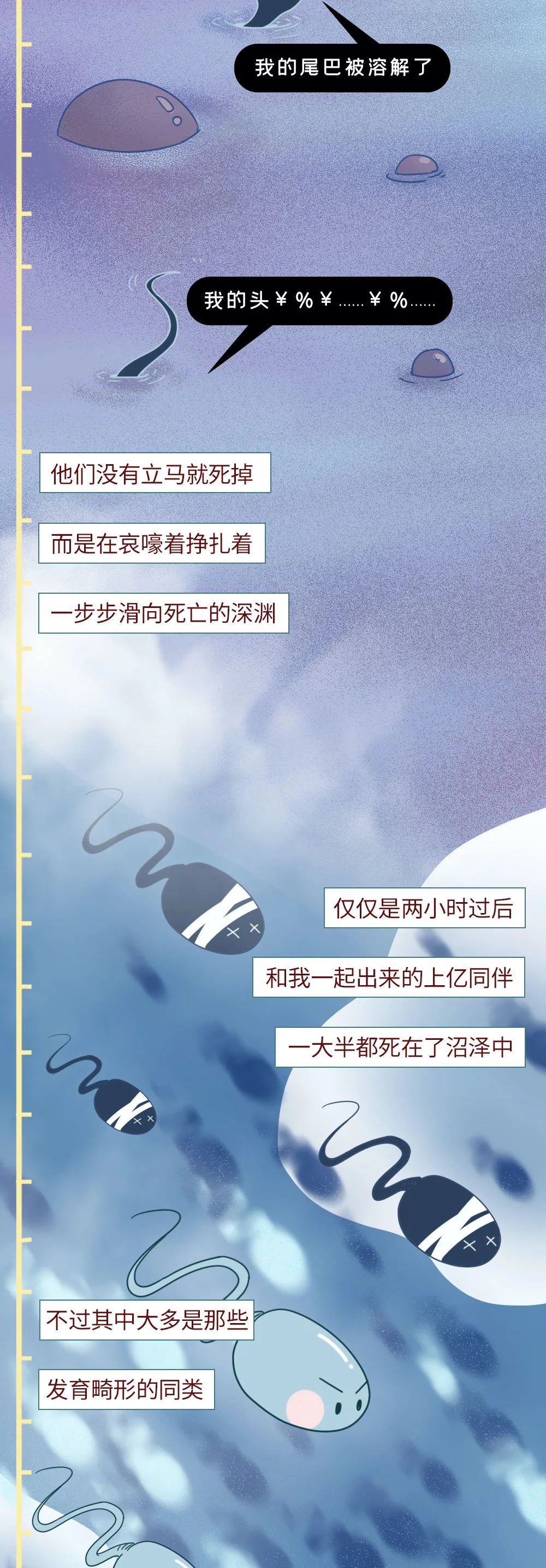 科普知识精子液化后的状态,男性精子在体内存活时间