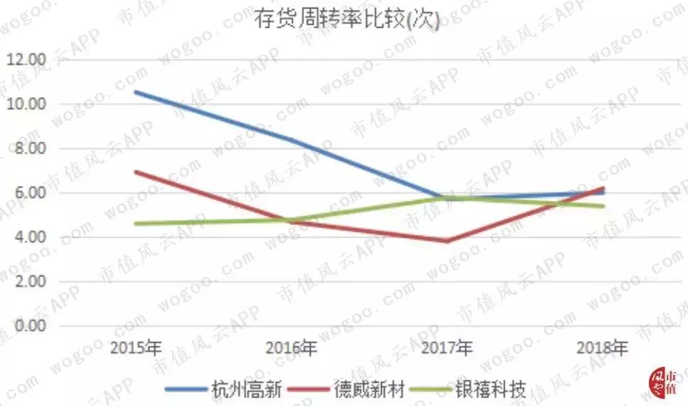 新能源行业的破局,新能源行业走下坡路