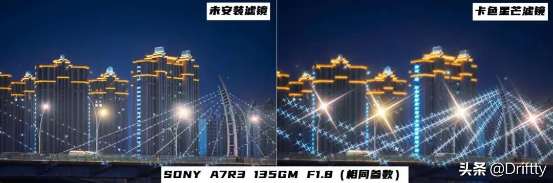 星芒滤镜和nd滤镜,星芒滤镜最多能拍出十六条线