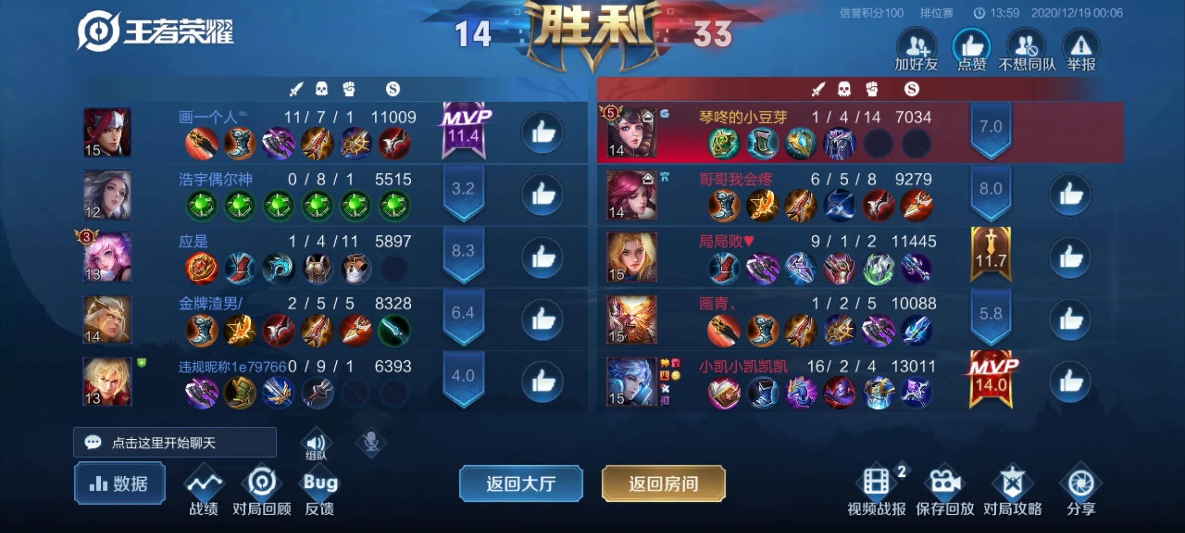 怎么看待王者荣耀盲打,王者荣耀你眼中的上单之王